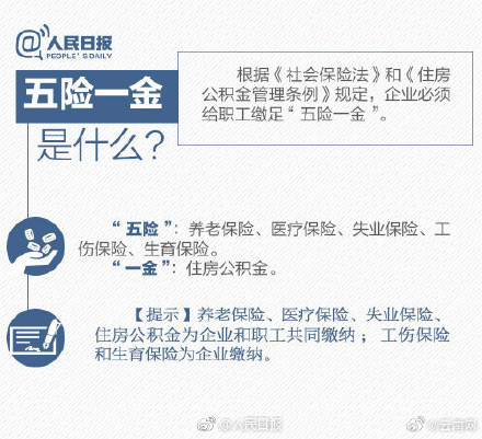 准职场人速看！不想工作，“失业保险”顶用吗？