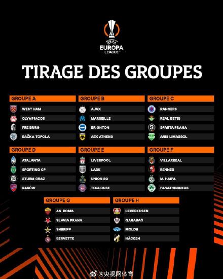 欧联杯小组抽签出炉