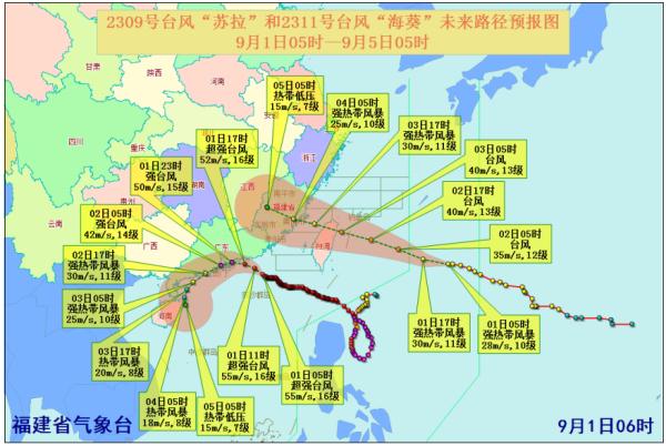 紧急预警!台风“海葵”突然转向!直扑福建! 紧急预警!台风“海葵”突然转向!直扑福建!