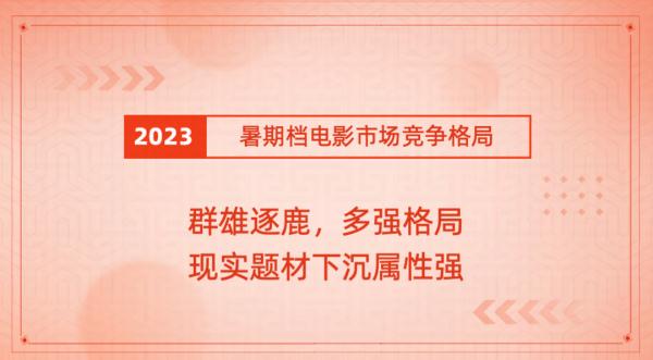 206.19亿元收官!2023年暑期档电影市场洞察报告发布 206.19亿元收官!2023年暑期档电影市场洞察报告发布