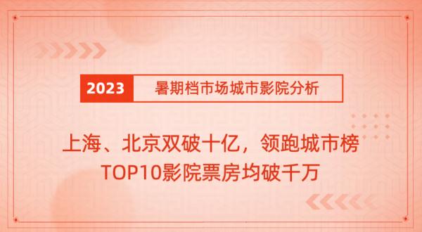 206.19亿元收官!2023年暑期档电影市场洞察报告发布 206.19亿元收官!2023年暑期档电影市场洞察报告发布