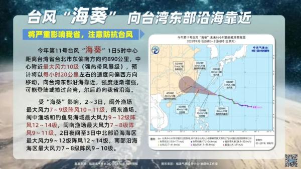 台风“海葵”突然转向,或将直扑福建! 台风“海葵”突然转向,或将直扑福建!