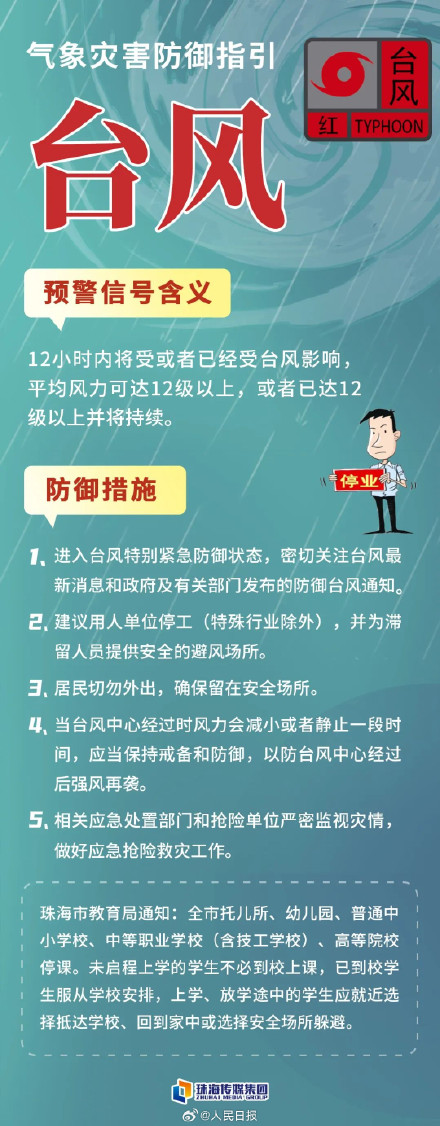 防台风！珠海20时起停运公共交通