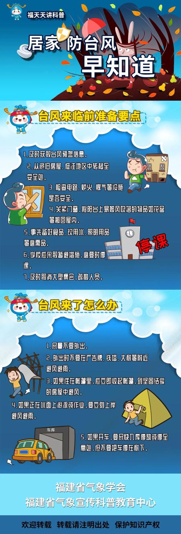 台风“海葵”突然转向,或将直扑福建! 台风“海葵”突然转向,或将直扑福建!