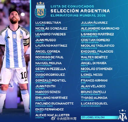 梅西领衔阿根廷世预赛名单