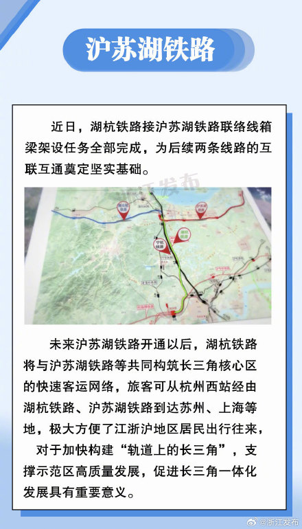 杭州西站出发，多条高铁线路有新进展！