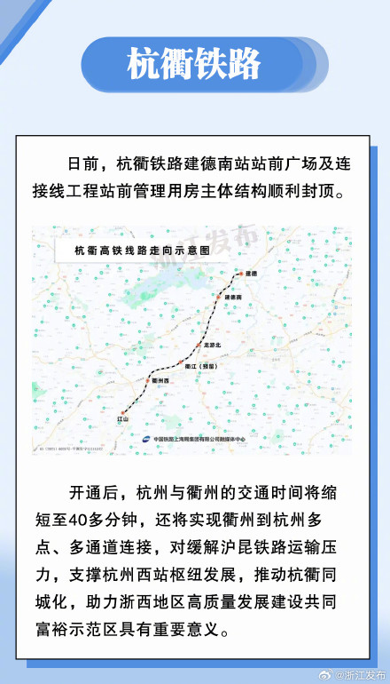 杭州西站出发，多条高铁线路有新进展！