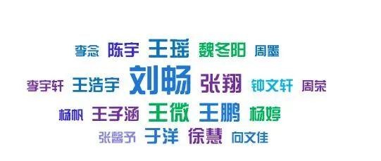 “子涵”“欣怡”报到！高校公布新生大数据，爆款同名亮了……