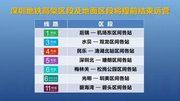 深圳全市公共交通停止运营！地铁、公交末班车时间表速看