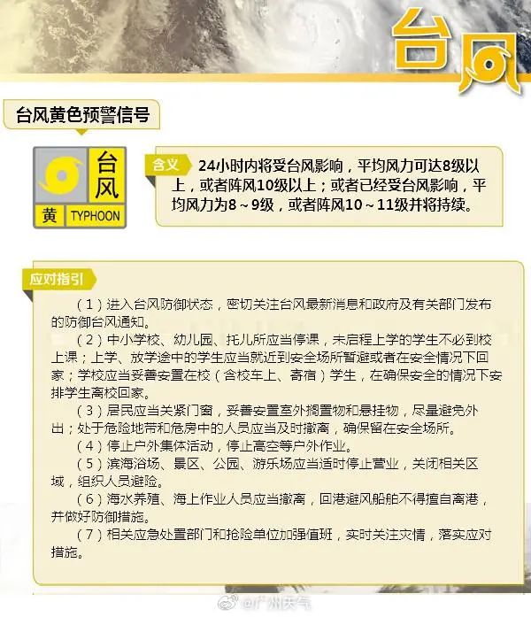 “苏拉”预计今夜到明天登陆惠东到台山沿海 广州9区今日停课 “苏拉”预计今夜到明天登陆惠东到台山沿海 广州9区今日停课
