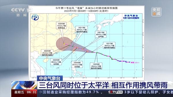 三台风同时位于太平洋，来势汹汹！