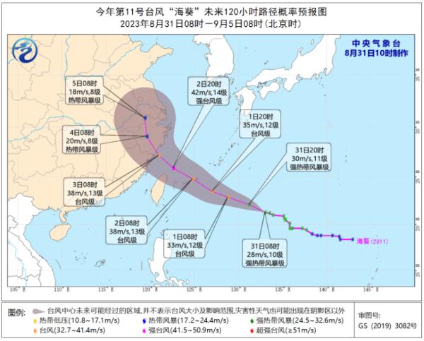 紧急预警!台风“海葵”突然转向!直扑福建! 紧急预警!台风“海葵”突然转向!直扑福建!