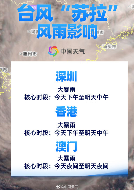 粤港澳大湾区将处在台风危险半圆 深圳等地今天下午起进入核心影响时段
