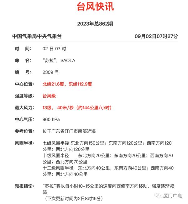 “苏拉”已登陆,“爆表级”现场画面!“海葵”路径调整!厦门接下来…… “苏拉”已登陆,“爆表级”现场画面!“海葵”路径调整!厦门接下来……