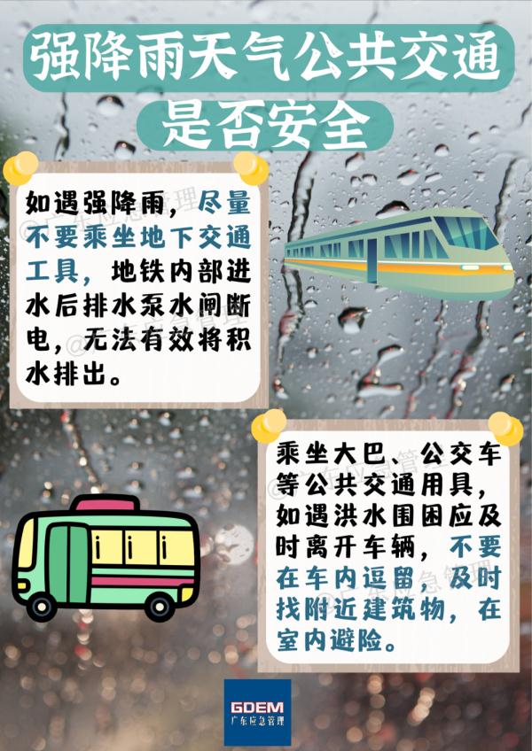 分区橙色暴雨预警生效中!深圳地铁、公交发布最新通知,台风“苏拉”最新动态→ 分区橙色暴雨预警生效中!深圳地铁、公交发布最新通知,台风“苏拉”最新动态→
