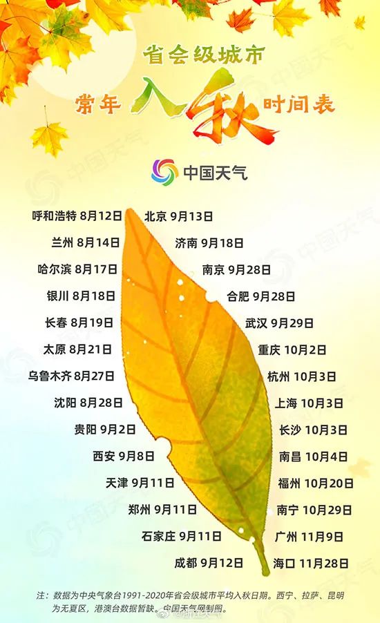 “海葵”气势汹汹，“鸿雁”停止编号！浙江入秋还有多久？