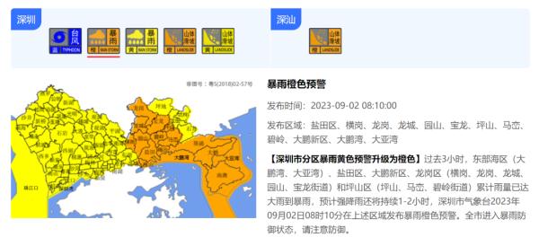 分区橙色暴雨预警生效中!深圳地铁、公交发布最新通知,台风“苏拉”最新动态→ 分区橙色暴雨预警生效中!深圳地铁、公交发布最新通知,台风“苏拉”最新动态→