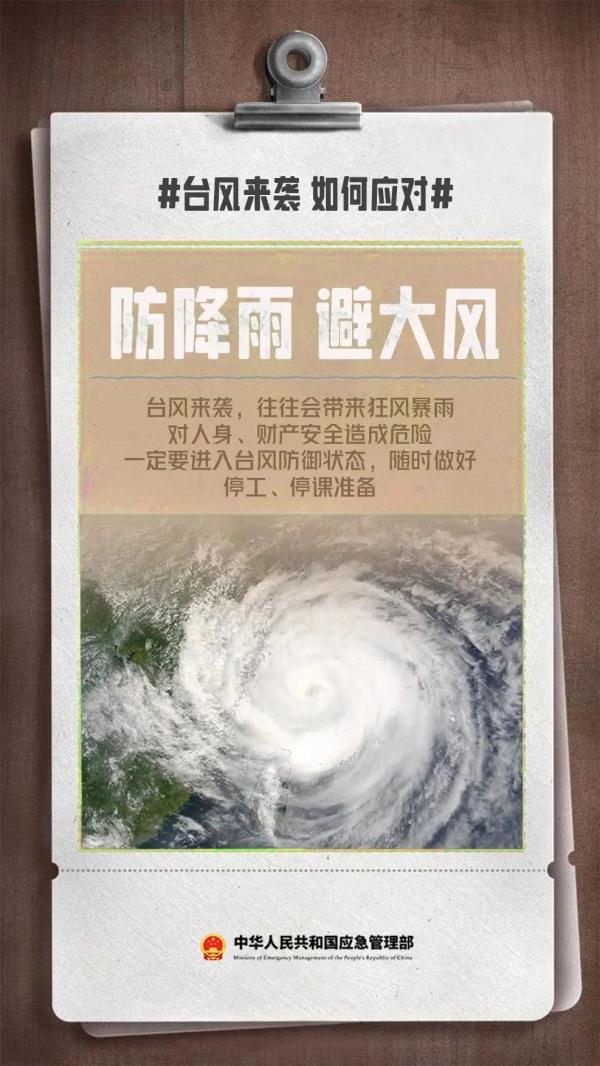 台风三级预警！“苏拉”逐步诱骗海南，将有大到暴雨