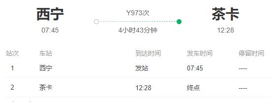 这趟Y字头列车直达茶卡！网友：好多盐啊……