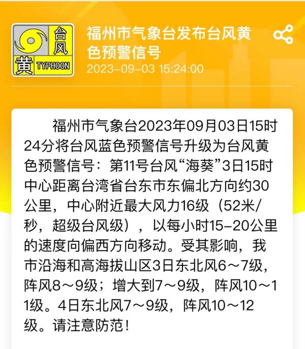 台风“海葵”登陆！福州预警升级！