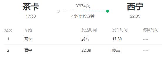 这趟Y字头列车直达茶卡！网友：好多盐啊……