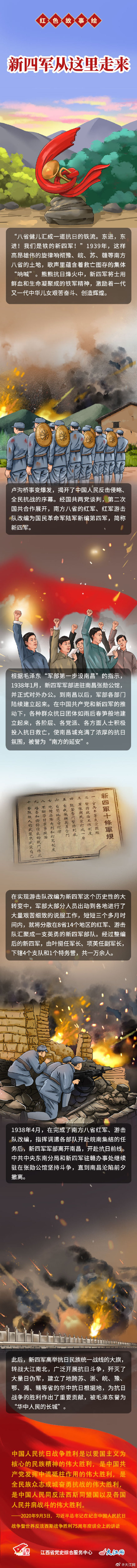 红色故事绘 | 新四军从这里走来