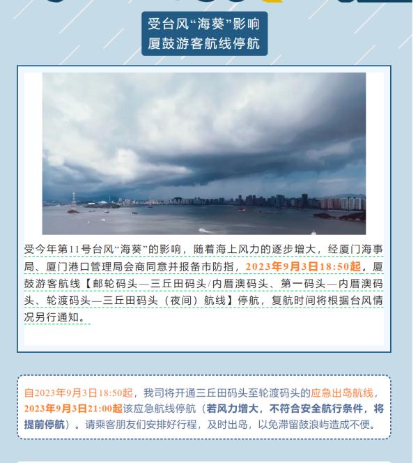 刚刚!强台风“海葵”登陆了!接下来…… 刚刚!强台风“海葵”登陆了!接下来……