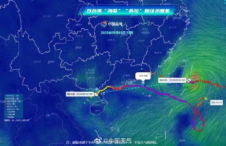 距离1300多公里！“苏拉”与“海葵”之间藤原效应并不明显