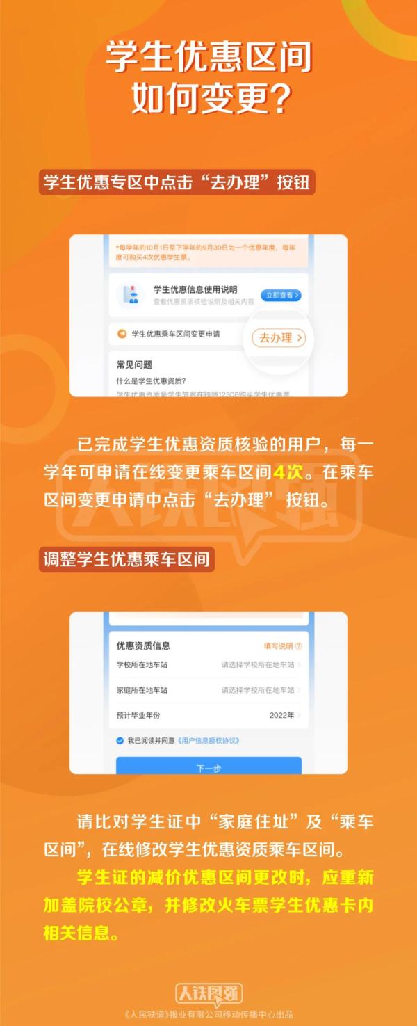 学生优惠票如何核验？最全攻略来了！