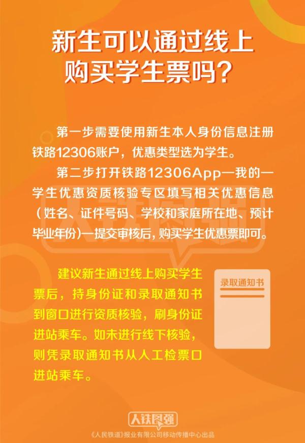 学生优惠票如何核验？最全攻略来了！