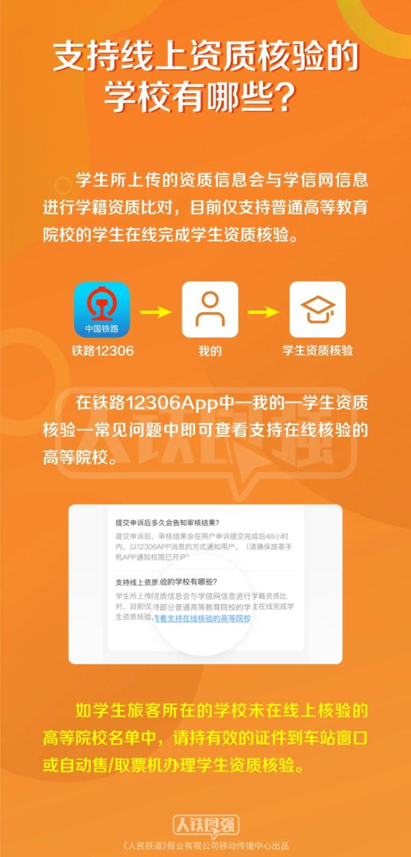 学生优惠票如何核验？最全攻略来了！