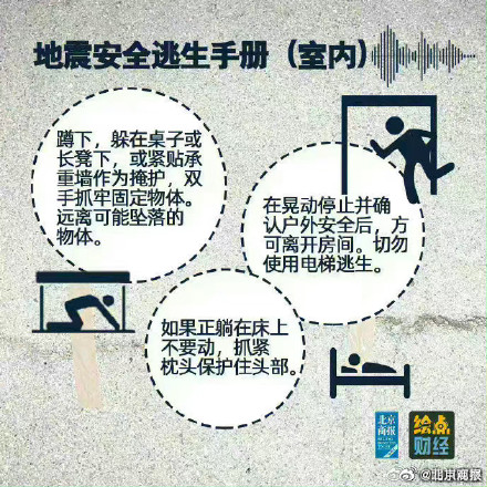 遇到地震该如何逃生自救? 遇到地震该如何逃生自救?