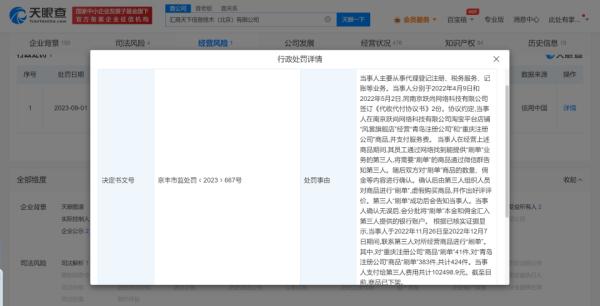 商家雇人在淘宝店铺刷单被罚20万