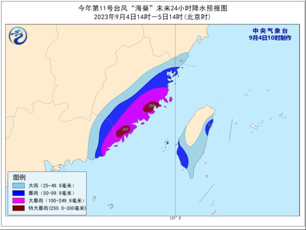 暴雨！大暴雨！厦门紧急发布！“海葵”距厦门不到210公里！实时路径→