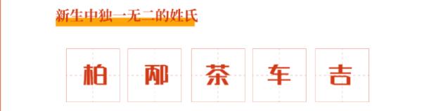 浙江多地公布“爆款”同名，最爱用的字竟是……