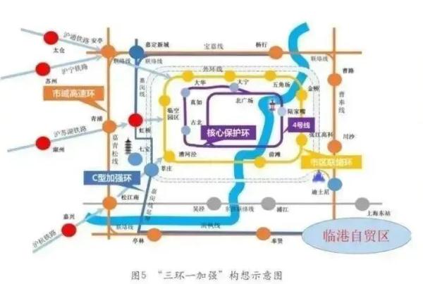 国内最长！上海地铁要有中环大环线了：26号线设56站，可换乘21条线