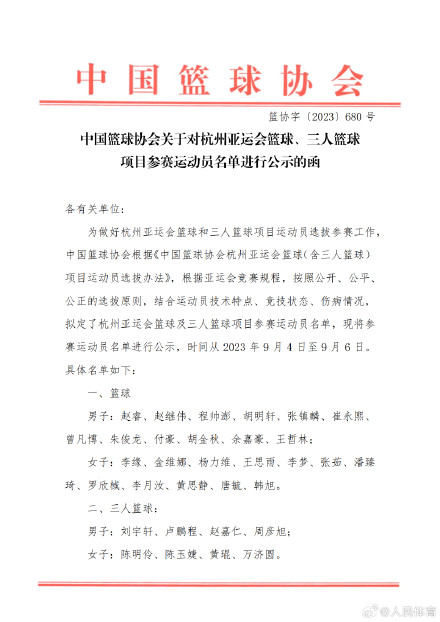 中国篮协公布亚运会参赛名单