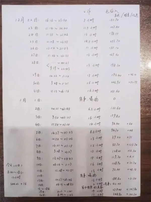 大学老师送外卖，1个月挣7000元瘦6公斤，“每小时收入20元是极限”