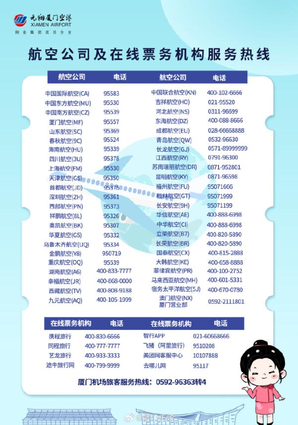 暴雨！大暴雨！厦门紧急发布！“海葵”距厦门不到210公里！实时路径→