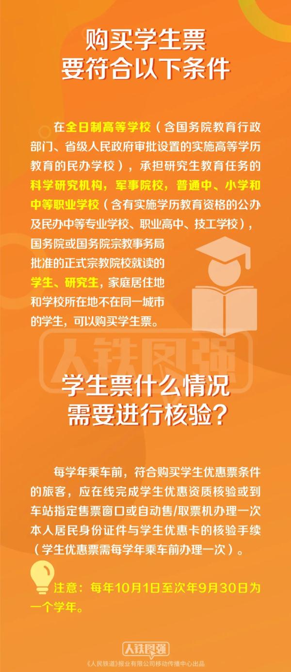学生优惠票如何核验？最全攻略来了！