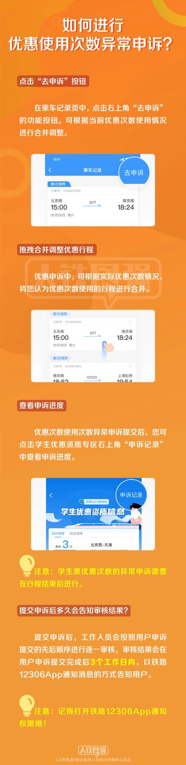学生优惠票如何核验？最全攻略来了！