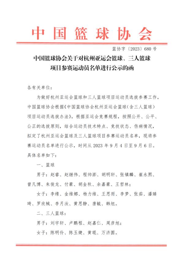 中国篮协公布名单！