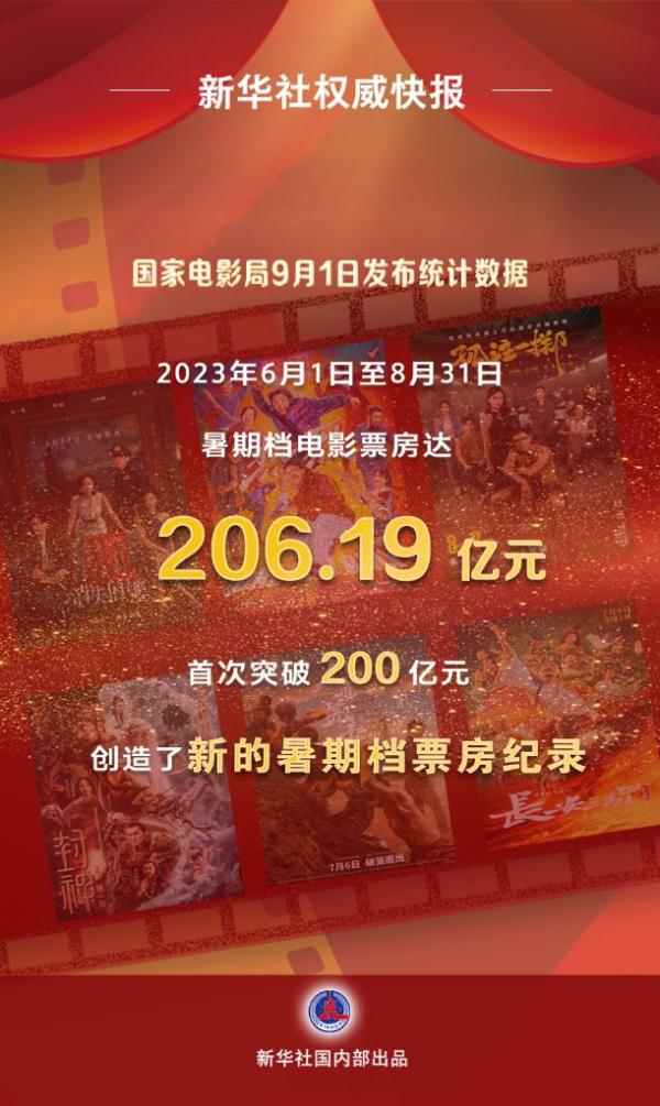 新华网评：206亿票房，看到的不仅仅电影