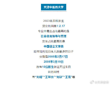 多所在津高校公布！这些名字最容易“撞名”……