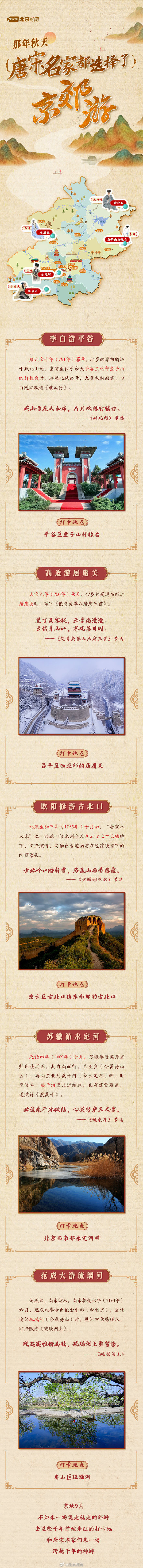 跨越千年的京郊游？就从唐宋名家笔下的北京开始“打卡”！