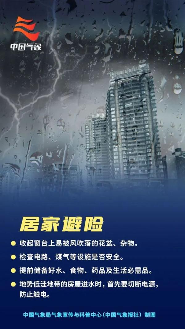 台风登陆与否靠啥判定?这个问题讲讲清楚! 台风登陆与否靠啥判定?这个问题讲讲清楚!