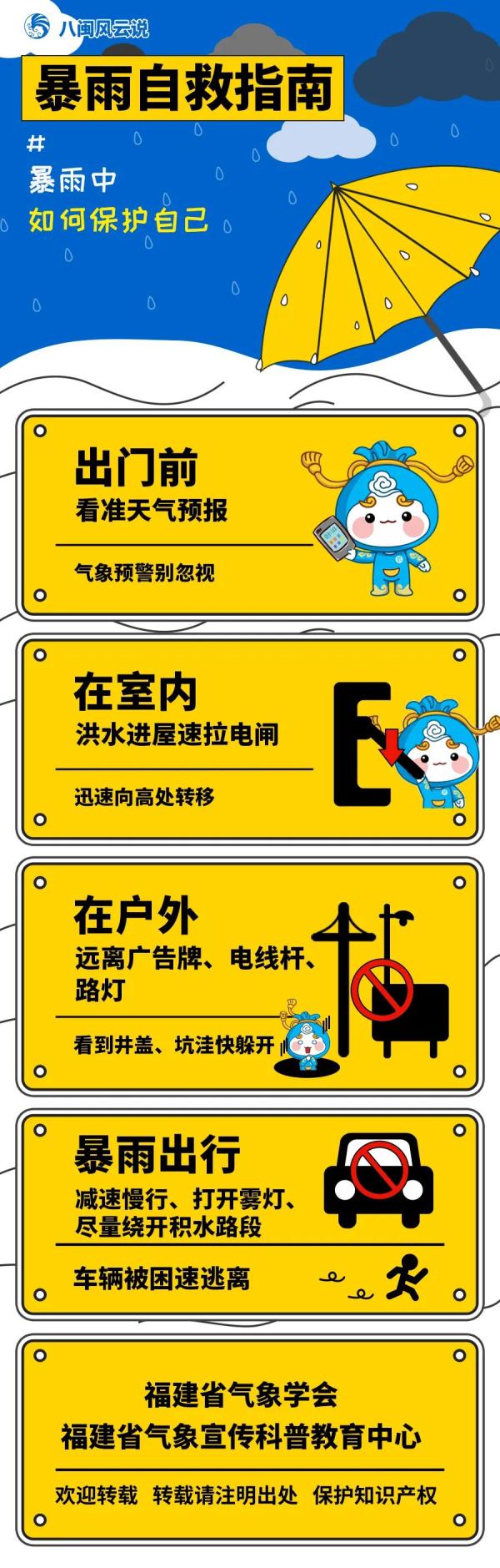 福州永泰24小时累计雨量破纪录！“海葵”带来强降水，这些区域存在山洪灾害风险