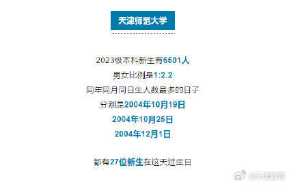 多所在津高校公布！这些名字最容易“撞名”……
