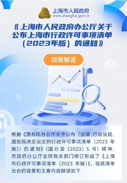 2023版上海市行政许可事项清单公布!有这些调整→ 2023版上海市行政许可事项清单公布!有这些调整→