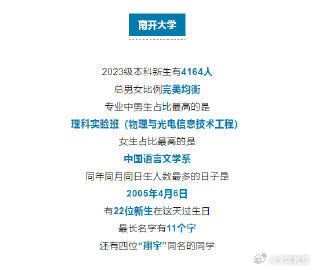 多所在津高校公布！这些名字最容易“撞名”……